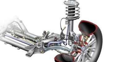 Подвеска авто: что собой представляет, устройство и принцип работы