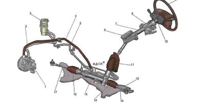 Как подтянуть рулевую рейку на Mitsubishi Lancer 9 и 10