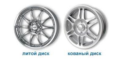 Отличие кованных дисков от литых дисков