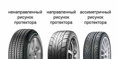 Рисунок протектора летней резины